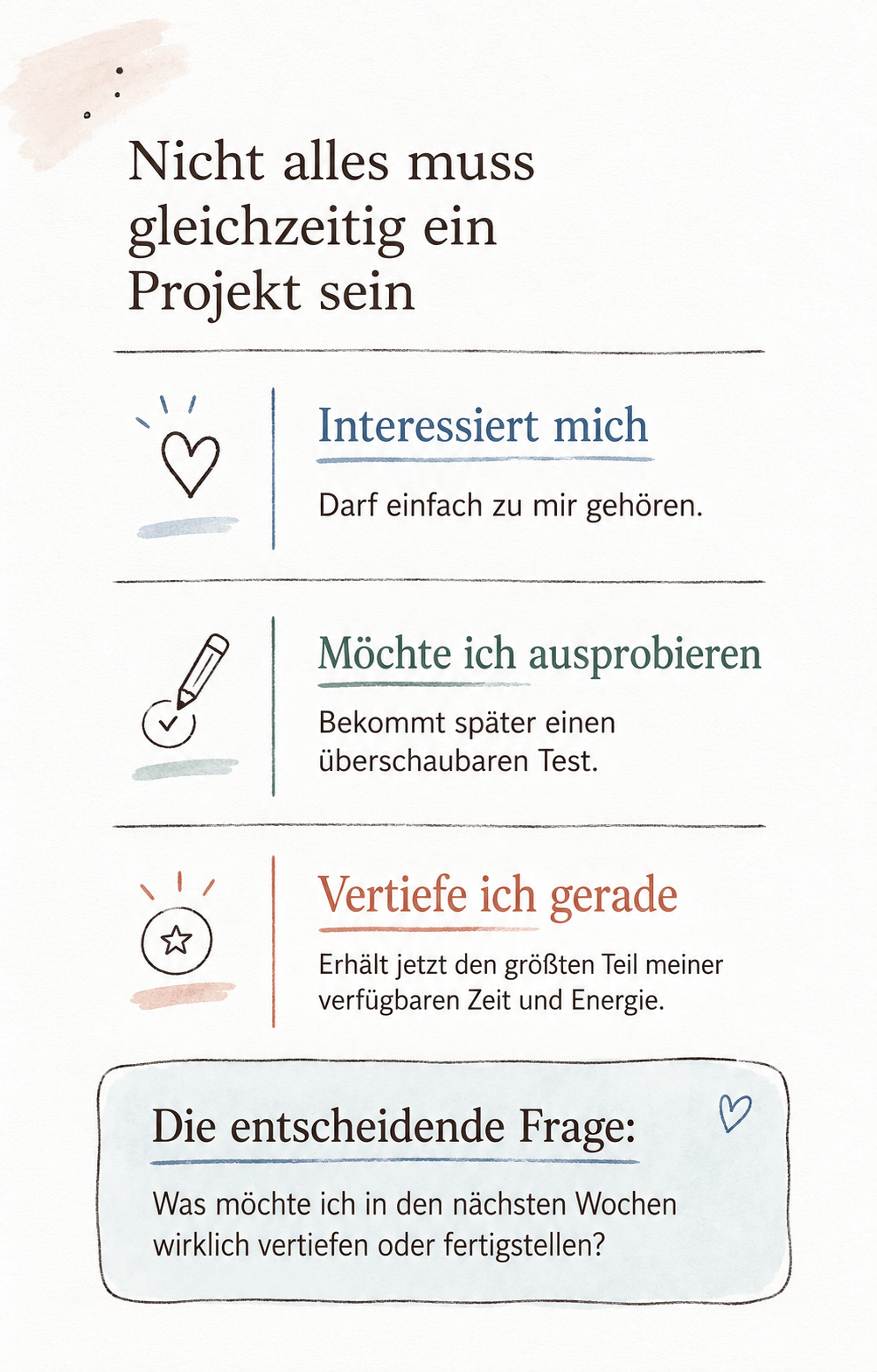 zu viele Interessen - Infografik